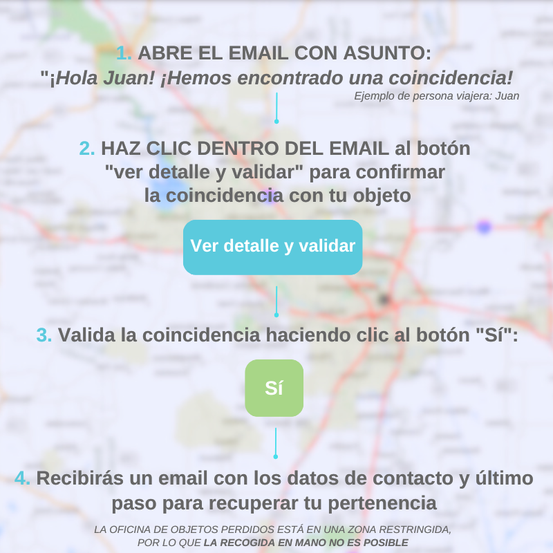 Recuperar pertenencia